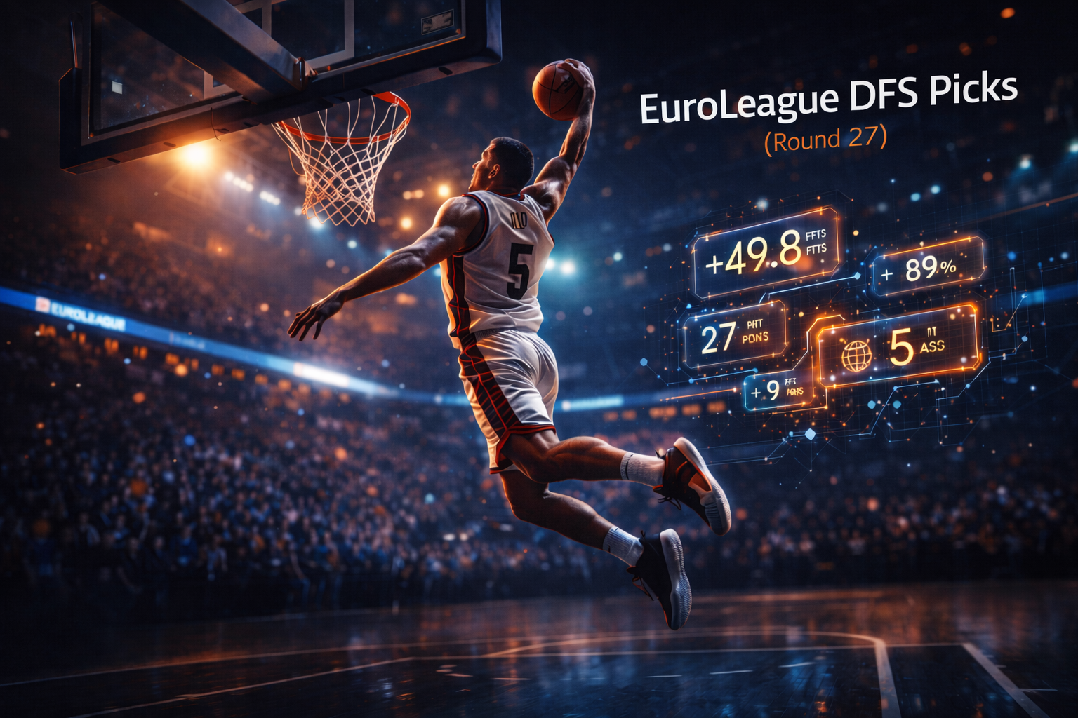 uturistic basketball player dunking with digital stats in background, representing EuroLeague Round 27 fantasy picks and Derrick Alston Jr value lock.