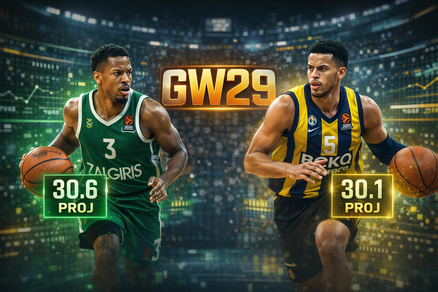 EuroLeague DFS Round 29 picks featuring Sylvain Francisco and Wade Baldwin IV as top projections for the Wednesday slate.