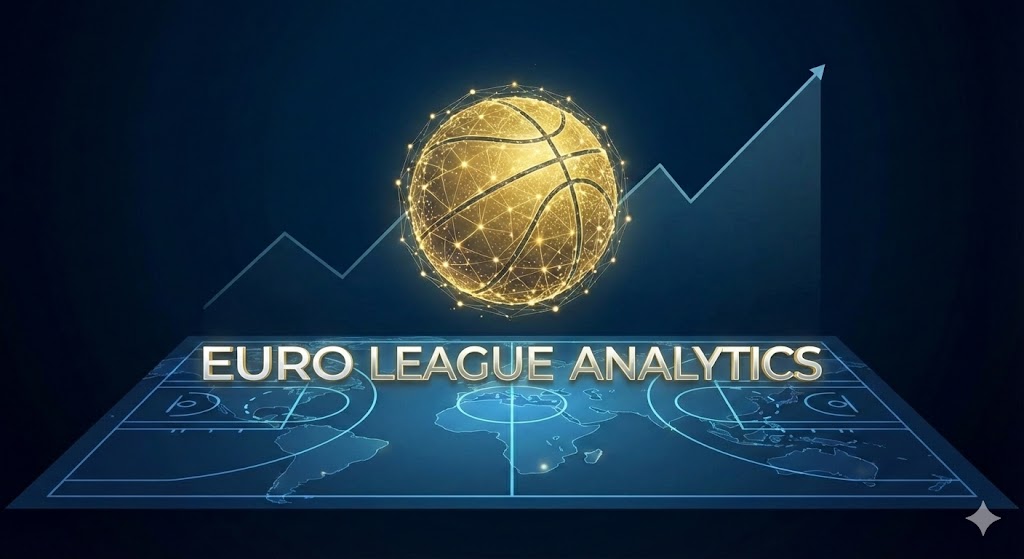 EuroLeague DFS Projections and Analytics digital illustration with a golden basketball