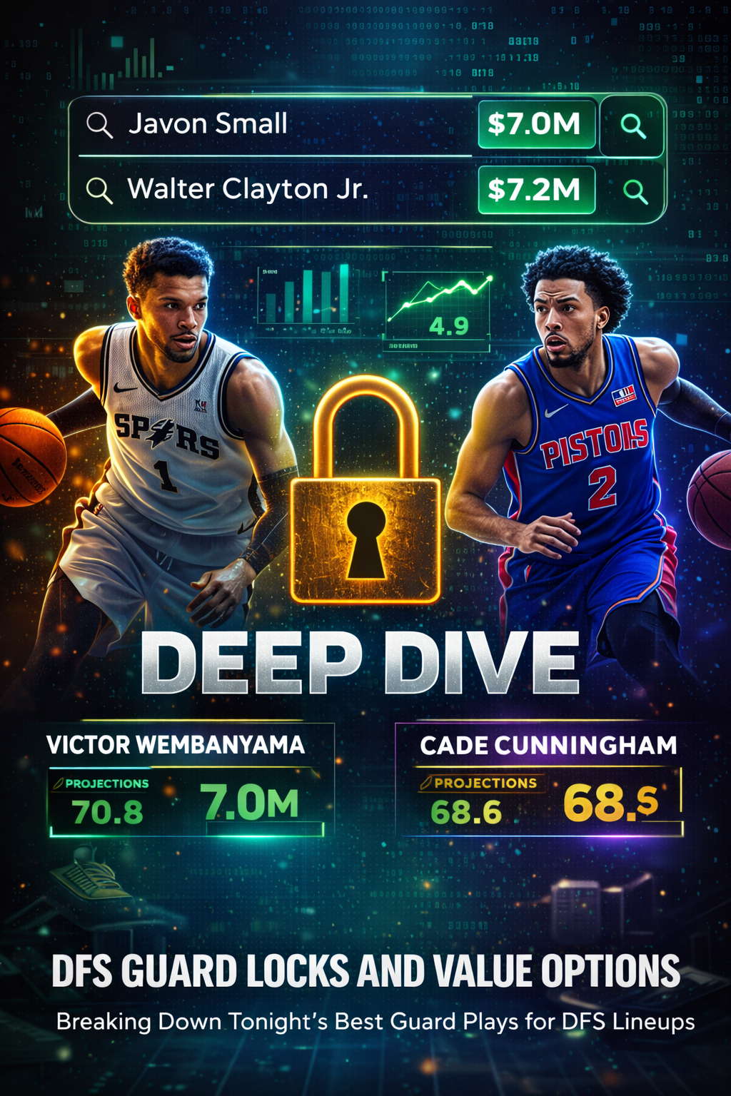 Cinematic sports graphic for NBA DFS Feb 23 featuring deep value plays from Memphis alongside superstars Victor Wembanyama and Cade Cunningham.