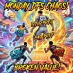 FanTeam NBA DFS GPP Breakdown: Monday, March 23rd Slate