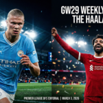 FanTeam GW29 Weekly Monster: Midweek Strategy Guide