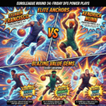 EuroLeague DFS GPP Breakdown: Round 32 (Friday)