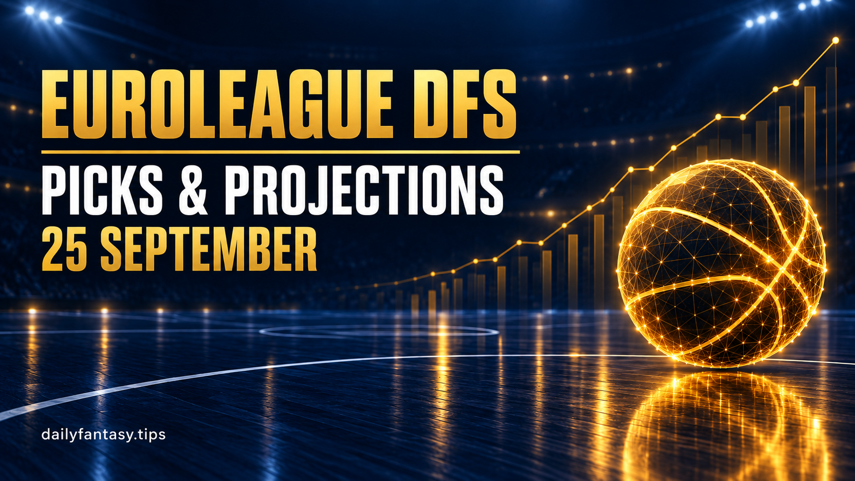 EuroLeague DFS Picks 25 September: Top Plays & Value