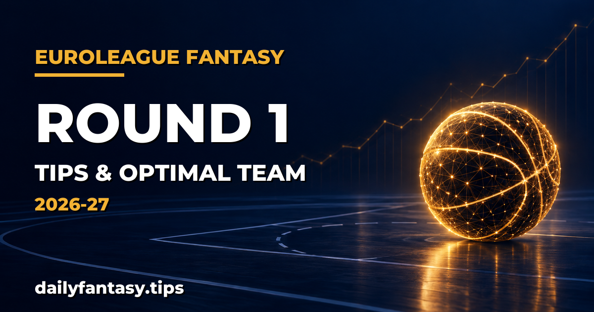 EuroLeague Fantasy Round 1 Tips: Optimal Team, Captain Picks & Budget Value