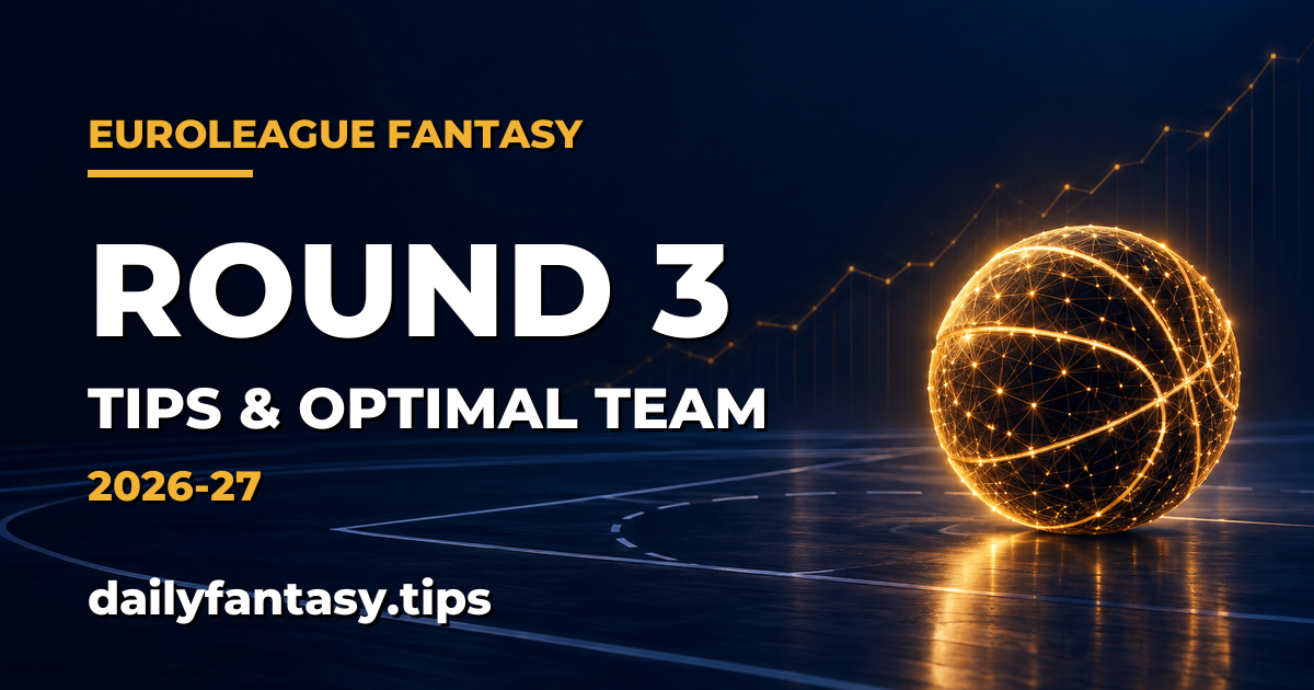EuroLeague Fantasy Round 3 tips