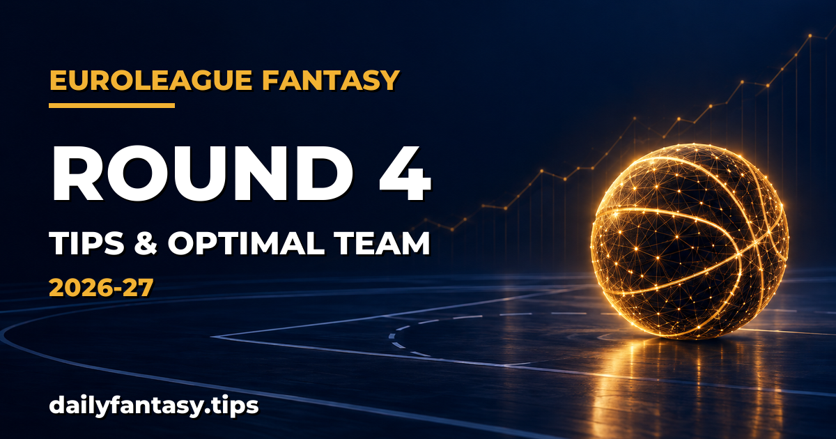 EuroLeague Fantasy Round 4 tips