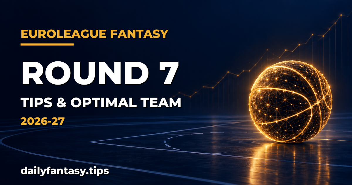 EuroLeague Fantasy Round 7 Tips: Optimal Team, Captain Picks & Budget Value
