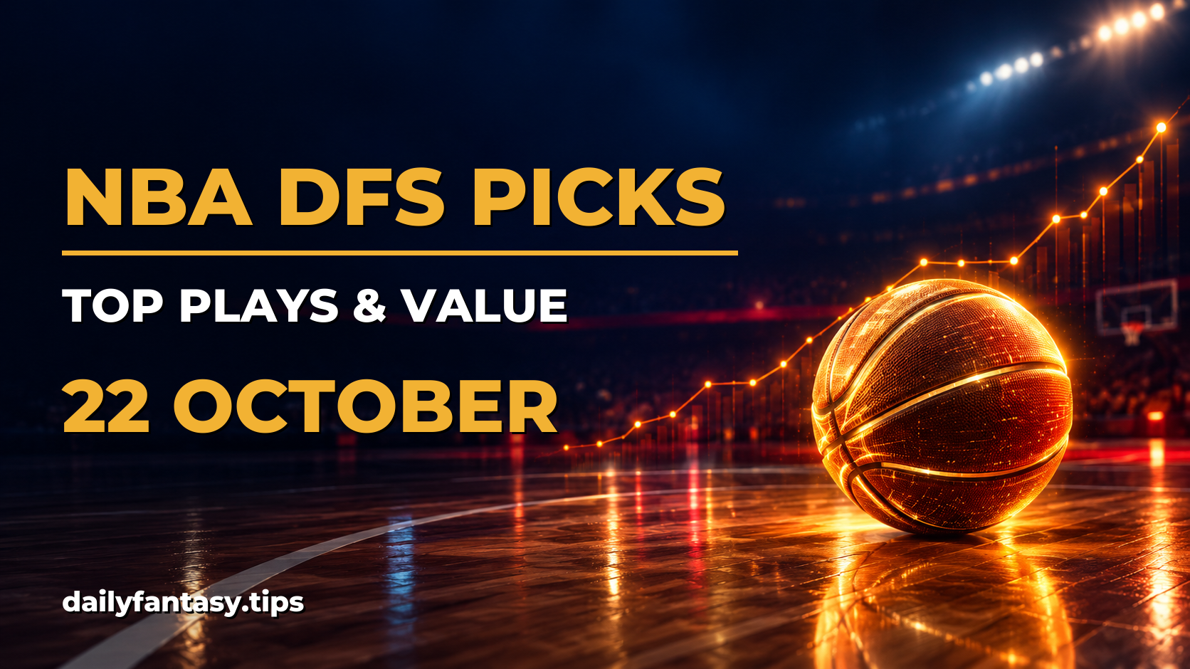 NBA DFS Picks 22 October: Fanteam, DraftKings, FanDuel & Yahoo